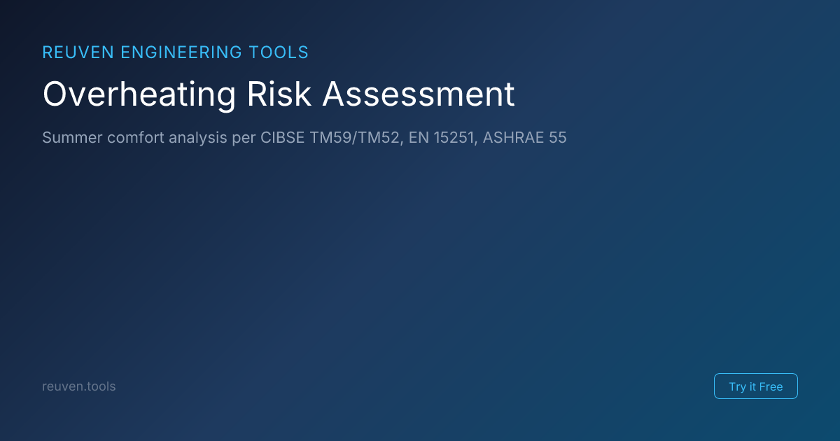 Overheating Risk Assessment - CIBSE TM59/TM52 | Reuven Engineering Tools