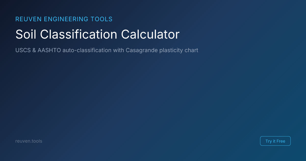 Soil Testing Calculator Classification Chart.pdf Soil Classification Calculator - USCS & AASHTO | Reuven Engineering Tools